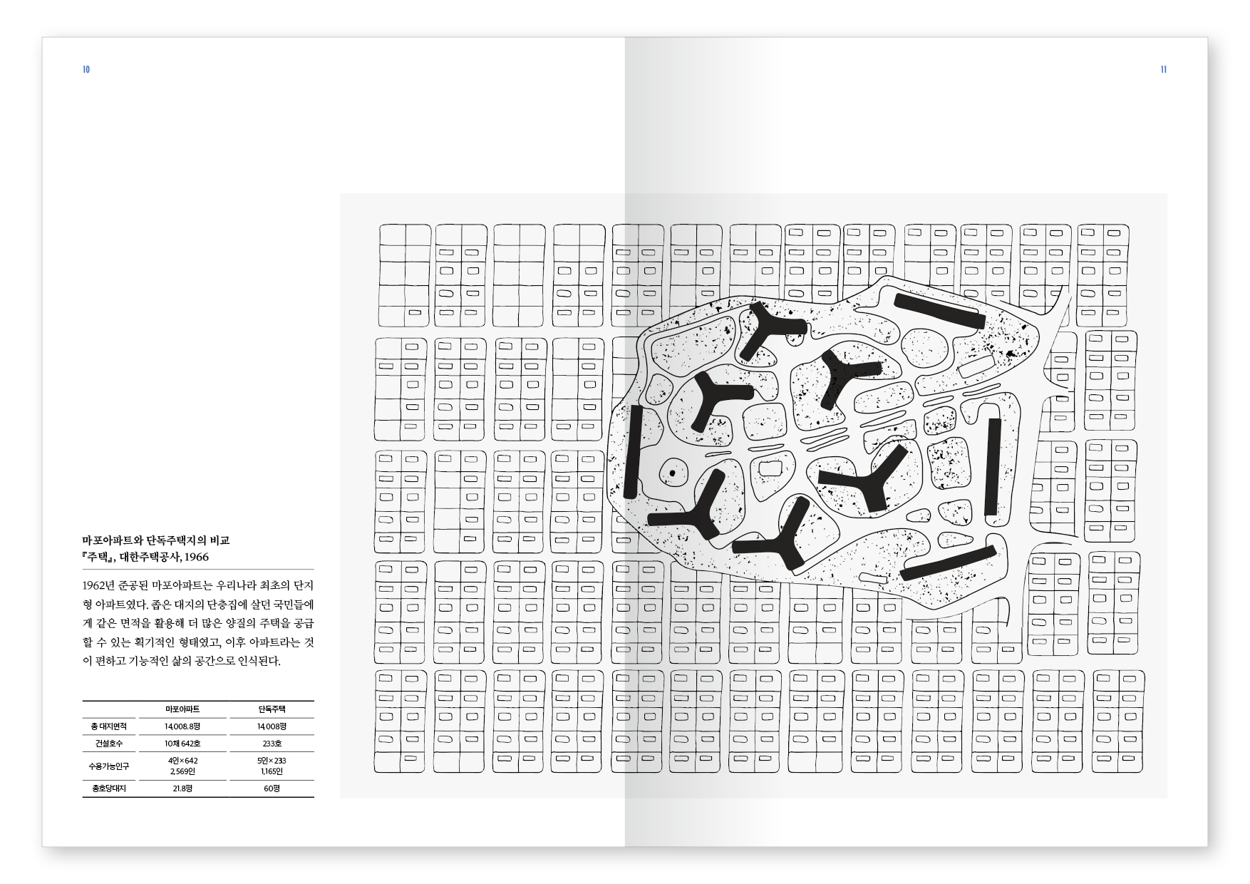 LH Museum Exhibition Catalog — 3